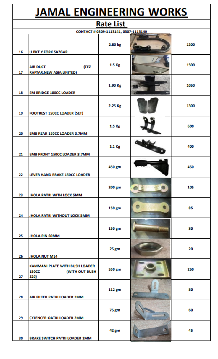 Engineering Product Catalog 2